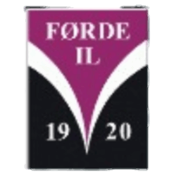 Torque (W)